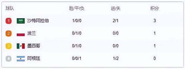 世界杯门将精彩_杯赛门将_门将奖杯